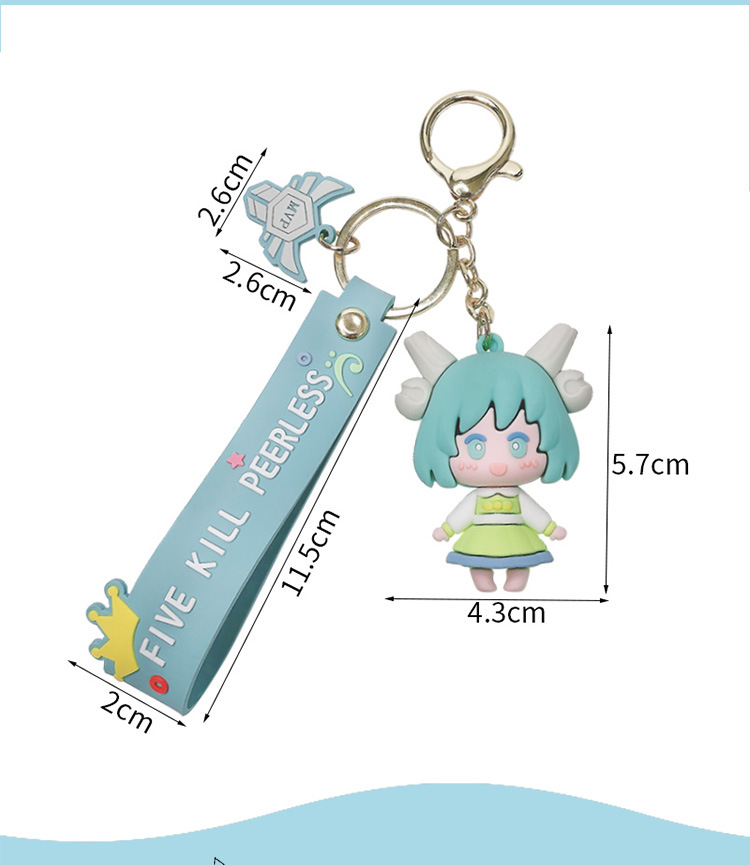 rubber keychain